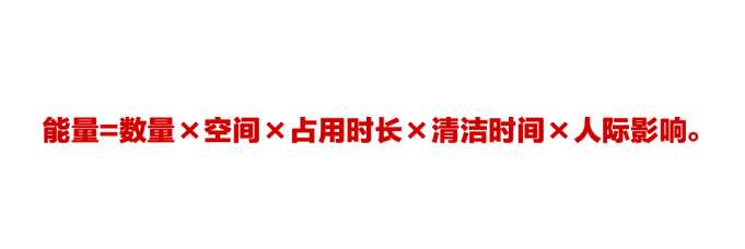 断舍离的本质,断舍离