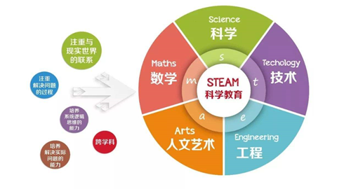 TOYI童装品牌定位案例,童装品牌定位