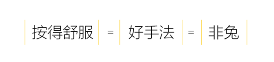 品牌定位战略分享课,品牌战略定位课程