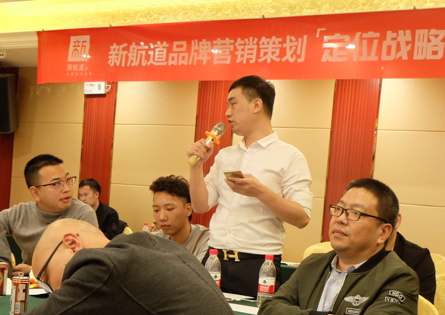 品牌战略核心定位方式