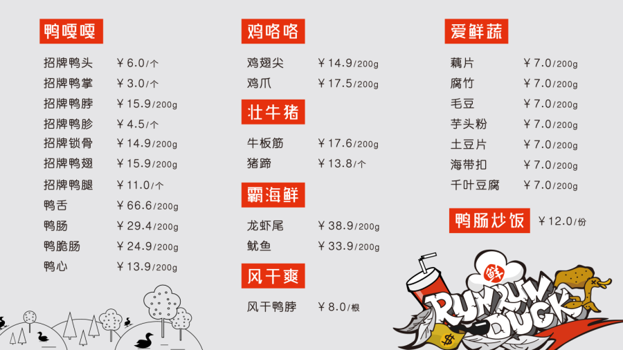 辣怪鸭品牌定位全案纪实,卤味品牌定位案例