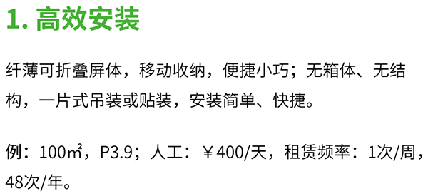 维世LED品牌定位案例,维世LED品牌定位,维世品牌定位案例