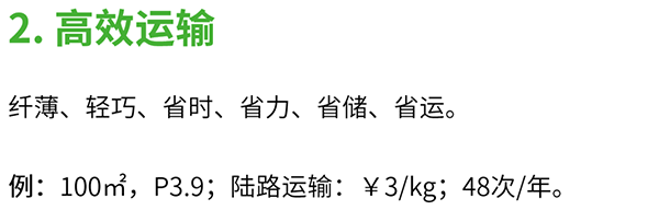 维世LED品牌定位案例,维世LED品牌定位,维世品牌定位案例