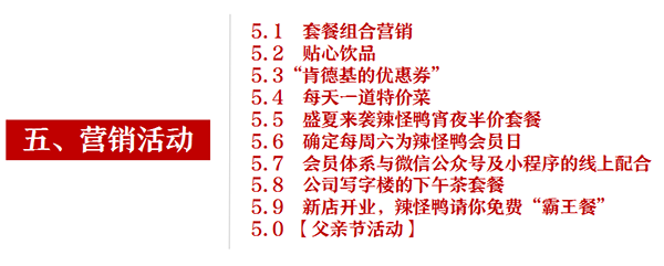 辣怪鸭卤味连锁品牌定位案例