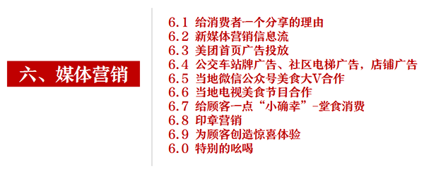 辣怪鸭卤味连锁品牌定位案例