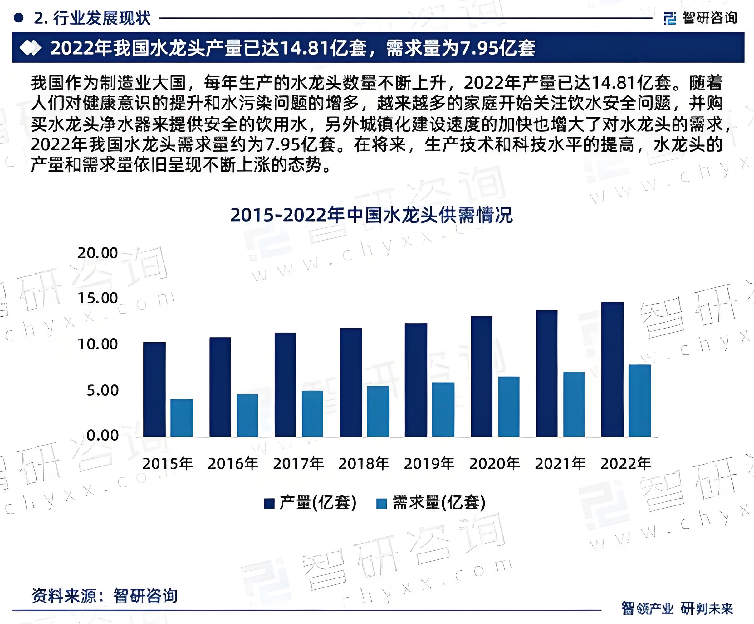 水龙头品牌如何做品牌定位