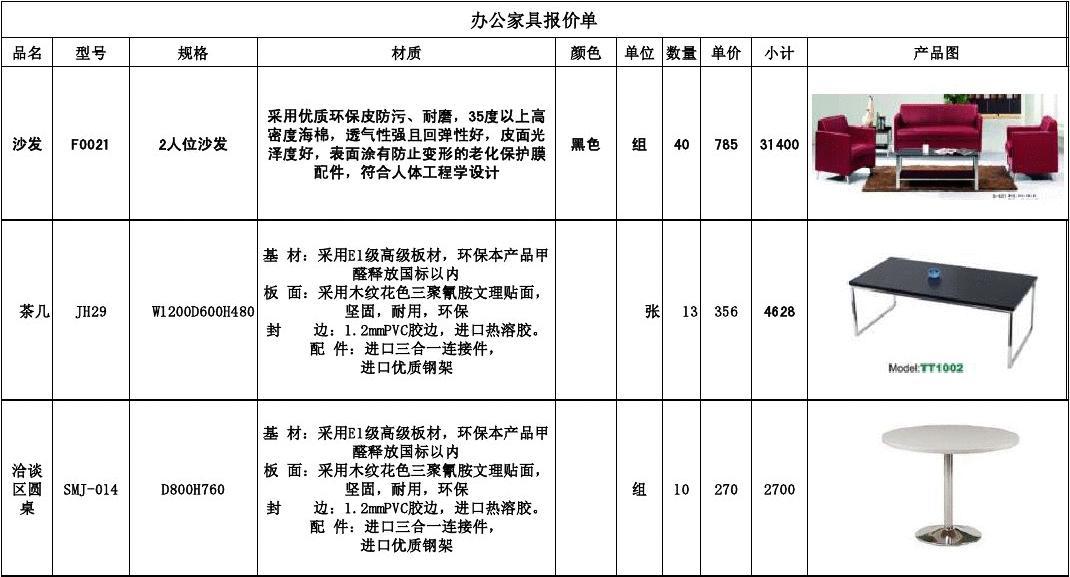 如何给办公家具品牌定位
