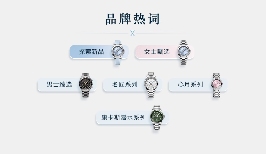 浪琴品牌定位是什么？分为哪些系列？