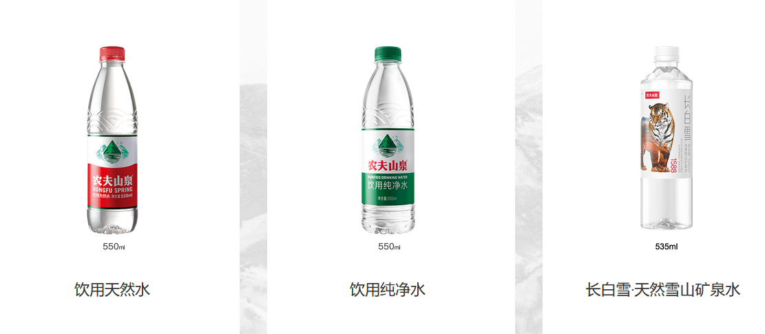品牌价值定位是什么？体现在哪里？